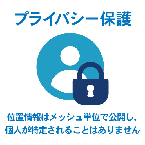 プライバシー保護