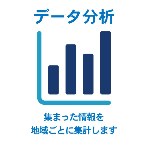 データ分析